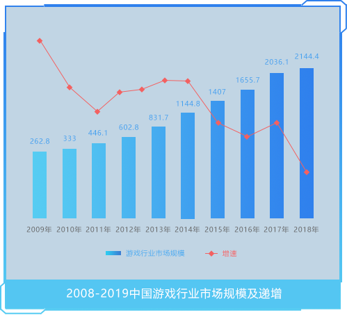 金年会官方网站入口